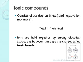 Ionic compounds 
Consists of positive ion (metal) and negative ion (nonmetal). 
Metal - Nonmetal 
Ions are held together by strong electrical attractions between the opposite charges called ionic bonds. 
Elaborated by: QFB. Claudia Barahona  