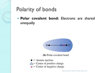 Polarity of bonds 
Polar covalent bond: Electrons are shared unequally. 
Elaborated by: QFB. Claudia Barahona  