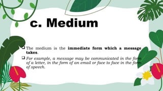 ELEMENTS AND LEVELS OF COMMUNICATION.pptx