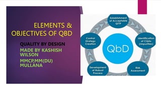 ELEMENTS &
OBJECTIVES OF QBD
QUALITY BY DESIGN
MADE BY KASHISH
WILSON
MMCP,MM(DU)
MULLANA
 
