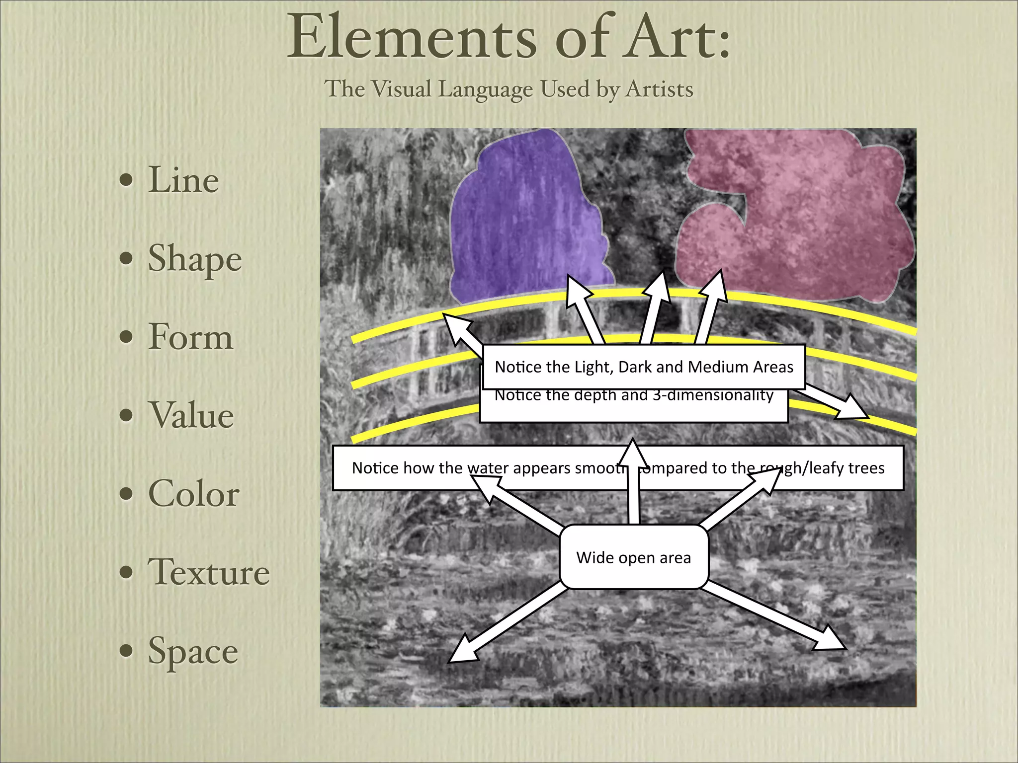 Elements of Art:
             The Visual Language Used by Artists



• Line
• Shape
• Form                                   No#ce	
  the	
  Light,	
  Dark	
  and	
  Medium	
  Areas
                                         No#ce	
  the	
  depth	
  and	
  3-­‐dimensionality
• Value
               No#ce	
  how	
  the	
  water	
  appears	
  smooth	
  compared	
  to	
  the	
  rough/leafy	
  trees

• Color
                                                        Wide	
  open	
  area
• Texture
• Space
 