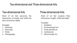 Elements and Principles of Art.pptx