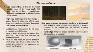 PEMSU Elements and Principles of Art.pptx