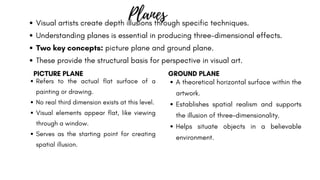 Basic Plane Visual Comprehensive Guide to Elements and Principles of Art in Visual and ...
