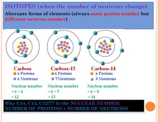 ISOTOPES (when the number of neutrons change)
Alternate forms of elements (always same proton number but
different neutron number)
Why C14, C13, C12??? Is the NUCLEAR NUMBER:
NUMBER OF PROTONS + NUMBER OF NEUTRONS
 