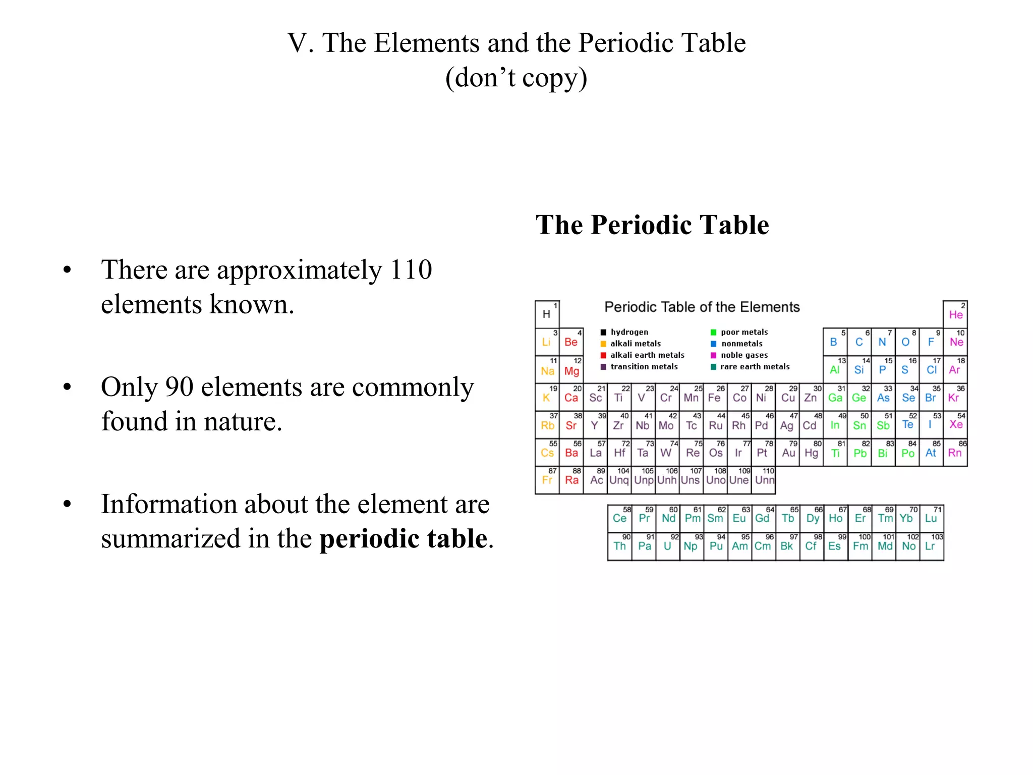 V. The Elements and the Periodic Table(don’t copy)There are approximately 110 elements known.Only 90 elements are commonly found in nature.Information about the element are summarized in the periodic table.The Periodic Table