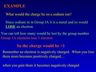 What would the charge be on a sodium ion? EXAMPLE Since sodium in in Group IA it is a metal and so would LOSE  an electron You can tell how many would be lost by the group number Group 1A elements lose 1 electron So the charge would be +1 Remember an electron is negatively charged.  When you lose  them atom becomes positively charged… when you gain them it becomes negatively charged 