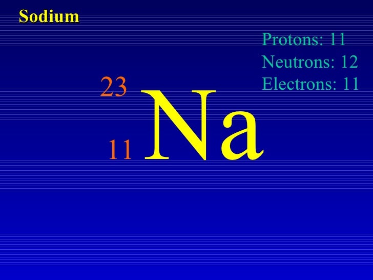Protons 11 what has What is