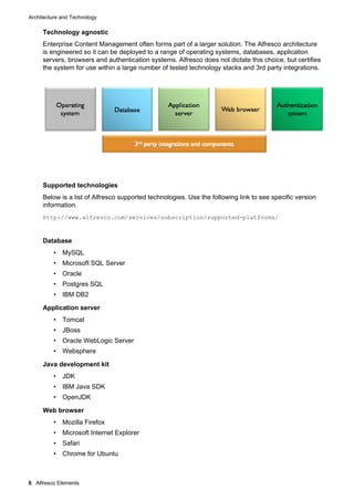 Architecture and Technology

Technology agnostic
Enterprise Content Management often forms part of a larger solution. The Alfresco architecture
is engineered so it can be deployed to a range of operating systems, databases, application
servers, browsers and authentication systems. Alfresco does not dictate this choice, but certifies
the system for use within a large number of tested technology stacks and 3rd party integrations.

Supported technologies
Below is a list of Alfresco supported technologies. Use the following link to see specific version
information.
http://www.alfresco.com/services/subscription/supported-platforms/

Database
• MySQL
• Microsoft SQL Server
• Oracle
• Postgres SQL
• IBM DB2
Application server
• Tomcat
• JBoss
• Oracle WebLogic Server
• Websphere
Java development kit
• JDK
• IBM Java SDK
• OpenJDK
Web browser
• Mozilla Firefox
• Microsoft Internet Explorer
• Safari
• Chrome for Ubuntu

6 Alfresco Elements

 