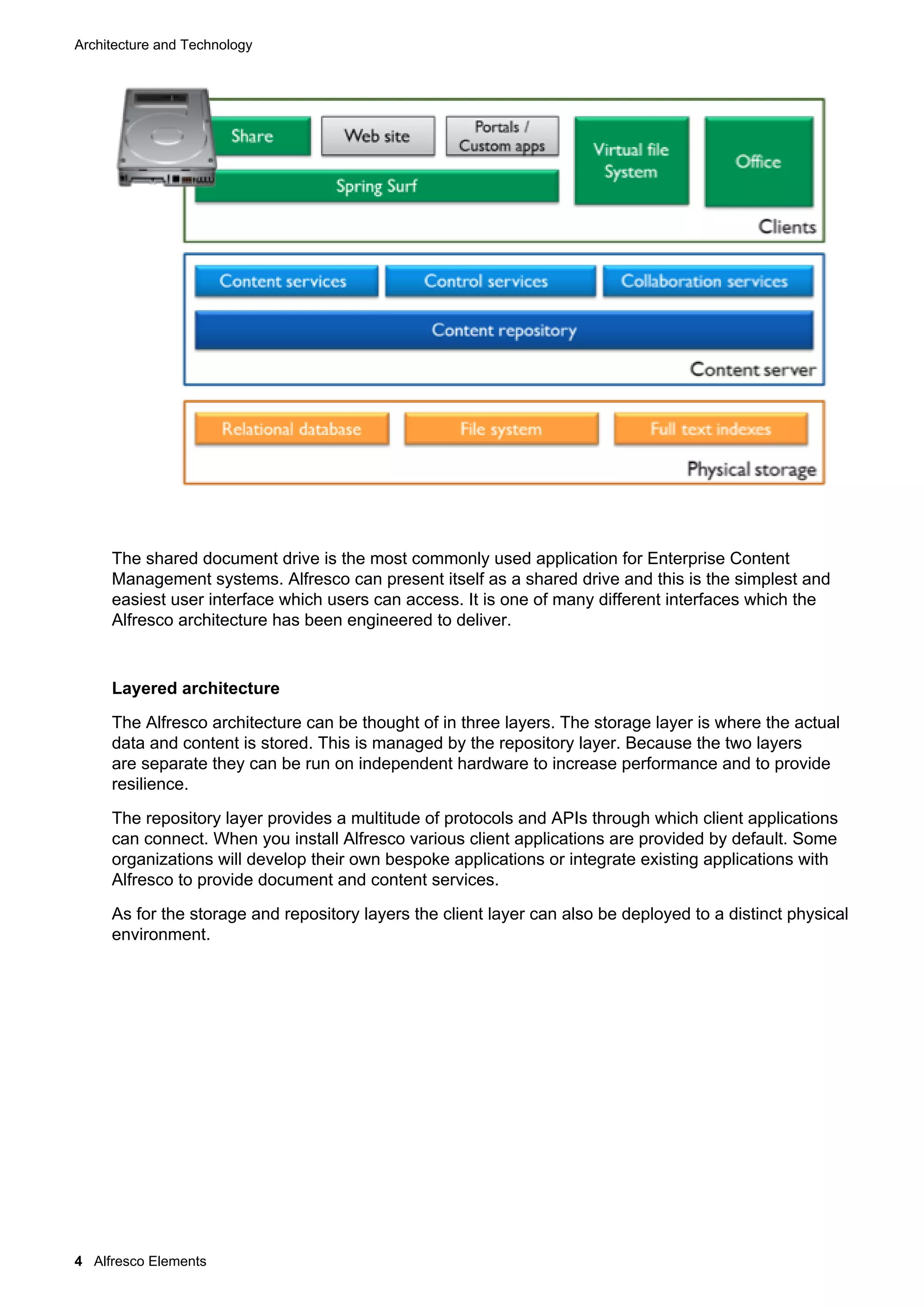 Architecture and Technology
4 Alfresco Elements
The shared document drive is the most commonly used application for Enterprise Content
Management systems. Alfresco can present itself as a shared drive and this is the simplest and
easiest user interface which users can access. It is one of many different interfaces which the
Alfresco architecture has been engineered to deliver.
Layered architecture
The Alfresco architecture can be thought of in three layers. The storage layer is where the actual
data and content is stored. This is managed by the repository layer. Because the two layers
are separate they can be run on independent hardware to increase performance and to provide
resilience.
The repository layer provides a multitude of protocols and APIs through which client applications
can connect. When you install Alfresco various client applications are provided by default. Some
organizations will develop their own bespoke applications or integrate existing applications with
Alfresco to provide document and content services.
As for the storage and repository layers the client layer can also be deployed to a distinct physical
environment.
 