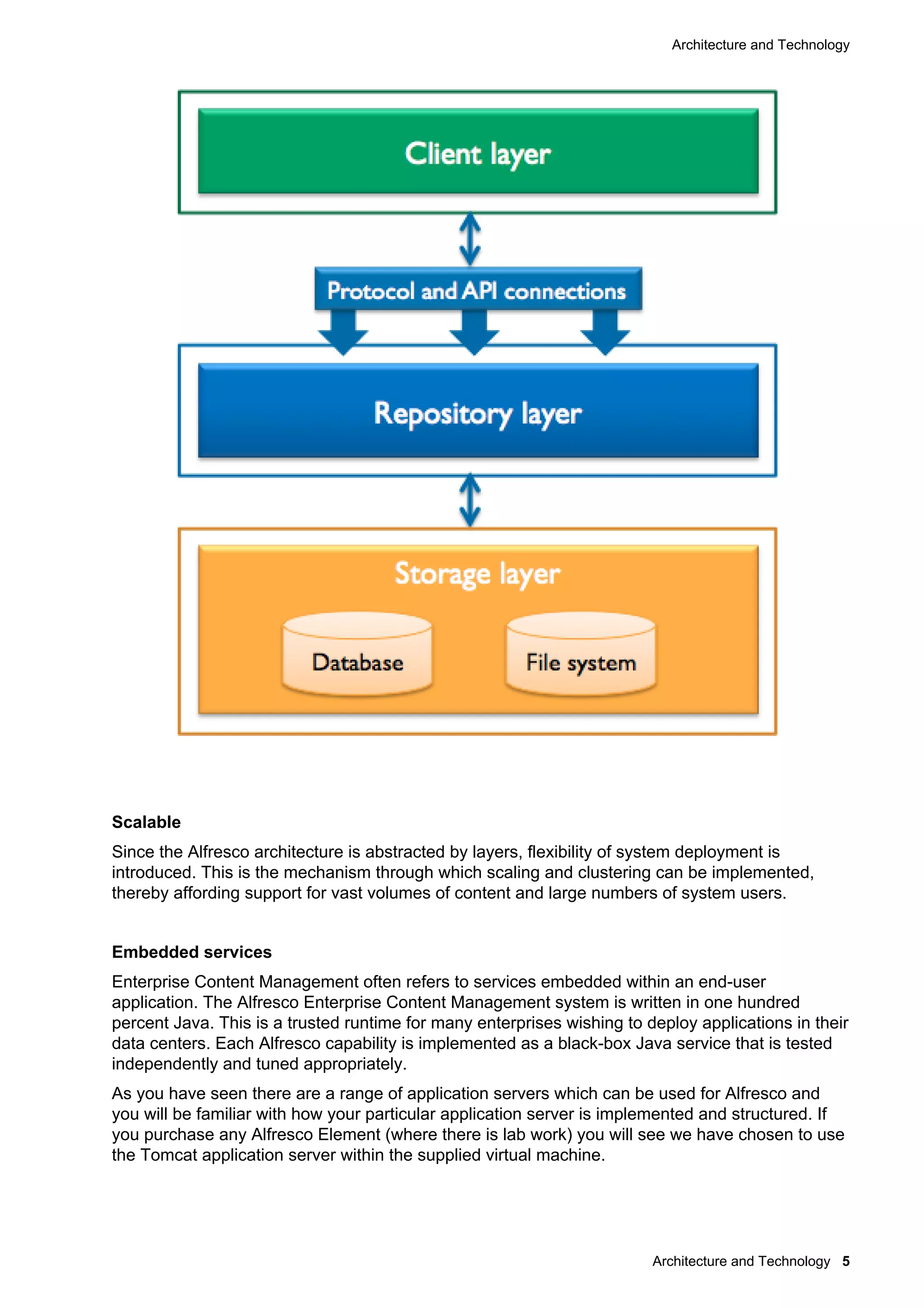 Architecture and Technology
Architecture and Technology 5
Scalable
Since the Alfresco architecture is abstracted by layers, flexibility of system deployment is
introduced. This is the mechanism through which scaling and clustering can be implemented,
thereby affording support for vast volumes of content and large numbers of system users.
Embedded services
Enterprise Content Management often refers to services embedded within an end-user
application. The Alfresco Enterprise Content Management system is written in one hundred
percent Java. This is a trusted runtime for many enterprises wishing to deploy applications in their
data centers. Each Alfresco capability is implemented as a black-box Java service that is tested
independently and tuned appropriately.
As you have seen there are a range of application servers which can be used for Alfresco and
you will be familiar with how your particular application server is implemented and structured. If
you purchase any Alfresco Element (where there is lab work) you will see we have chosen to use
the Tomcat application server within the supplied virtual machine.
 