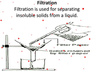 Filtration
Filtration is used for separating
insoluble solids from a liquid.
6/26/2015
 