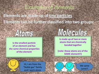Examples of elements
Is the smallest particle
of an element and has
the same chemical properties
of the element
Is made up of two or more
atoms that are chemically
bonded together
(note: these atoms are of the
SAME element!!)
Hi, I am from the
“Noble gas” family
and I work alone
We same
same!!
 