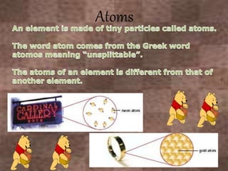 Atoms
 