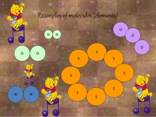 Examples of molecules (elements)
H H
N N
O
O
O
O O S
SS
S
S
S
S
S
 