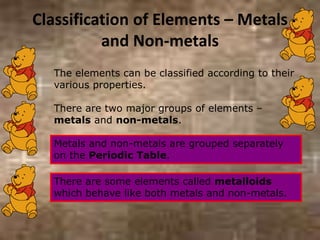 Classification of Elements – Metals
and Non-metals
The elements can be classified according to their
various properties.
There are two major groups of elements –
metals and non-metals.
Iron is a metal. Oxygen is a non-metal.
There are some elements called metalloids
which behave like both metals and non-metals.
Metals and non-metals are grouped separately
on the Periodic Table.
 