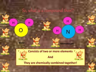 So, what is a compound then?
O
HH
Water
N
H
HH
Ammonia gas
Consists of two or more elements
And
They are chemically combined together!
 