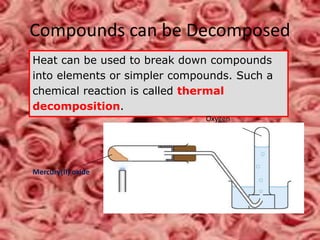 Heat can be used to break down compounds
into elements or simpler compounds. Such a
chemical reaction is called thermal
decomposition.
Compounds can be Decomposed
Mercury(II) oxide
Oxygen
 