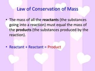 Law of Conservation of Mass
• The mass of all the reactants (the substances
going into a reaction) must equal the mass of
the products (the substances produced by the
reaction).
• Reactant + Reactant = Product
 