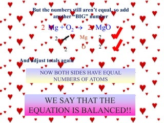 Mg + O2  MgO
Mg
O
1
2
2
2
2
But the numbers still aren’t equal, so add
another “BIG” number
2
And adjust totals again
NOW BOTH SIDES HAVE EQUAL
NUMBERS OF ATOMS
WE SAY THAT THE
EQUATION IS BALANCED!!
2
 
