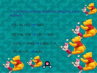 Try to balance these equations using the same
method:
[1] Na + Cl2  NaCl
[2] CH4 + O2  CO2 + H2O
[4] Al + O2 Al2O3
[3] Li + HNO3  LiNO3 + H2
 