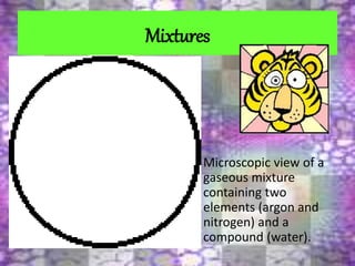 Microscopic view of a
gaseous mixture
containing two
elements (argon and
nitrogen) and a
compound (water).
Mixtures
 
