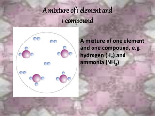 A mixture of 1 element and
1 compound
A mixture of one element
and one compound, e.g.
hydrogen (H2) and
ammonia (NH3)
 