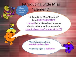 Introducing Little Miss
“Element”
Hi! I am Little Miss “Element”
I am PURE SUBSTANCE
I cannot be broken down into any
simpler substance by means of a
chemical reaction* or electricity**!
*Chemical process refers to
chemical reaction or heat
**Electricity refers to electrolysis
I have
got new
friends
 
