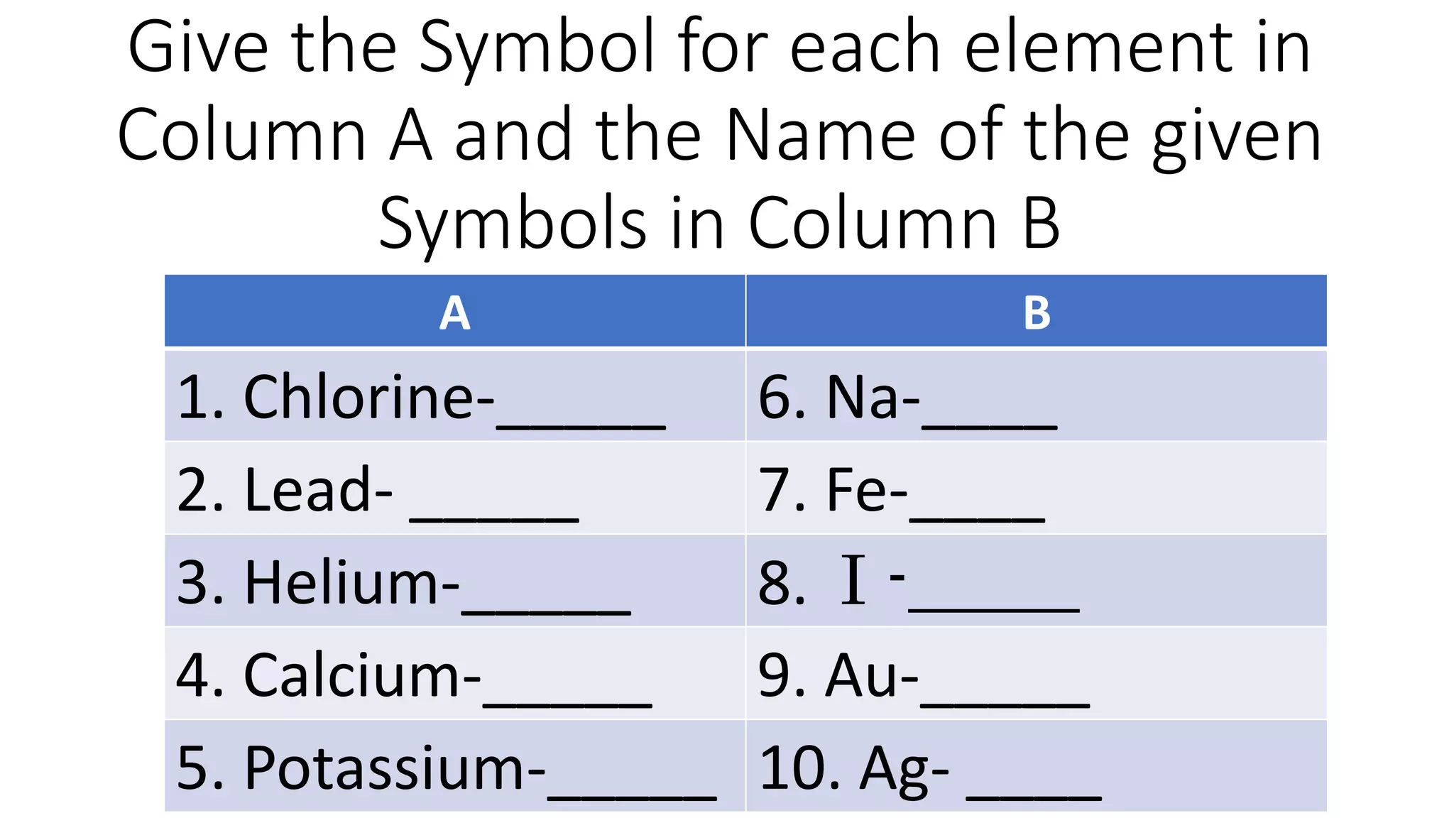 Give the Symbol for each element in
Column A and the Name of the given
Symbols in Column B
A B
1. Chlorine-_____ 6. Na-____
2. Lead- _____ 7. Fe-____
3. Helium-_____ 8. I -_____
4. Calcium-_____ 9. Au-_____
5. Potassium-_____ 10. Ag- ____