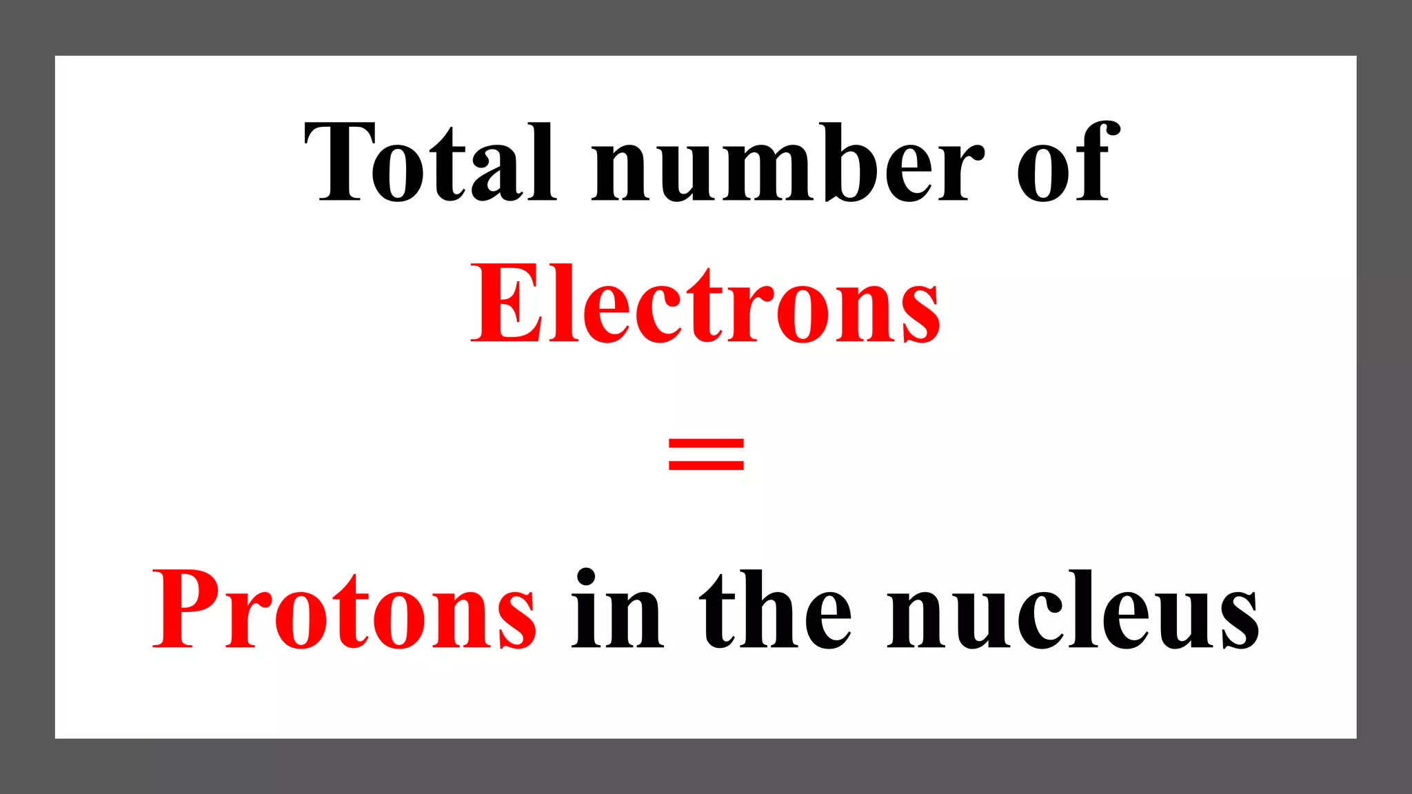 Total number of
Electrons
=
Protons in the nucleus