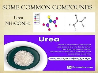 PRESENTING ELEMENTS, COMPOUNDS, AND MIXTURE.pptx