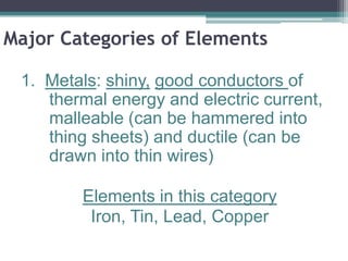 3. Metalloids: have properties of both
   metals and nonmetals, some are shiny
   while others are dull, some are good
   ...