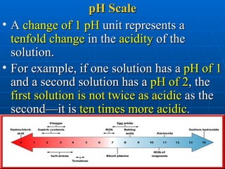 Elements Compounds And Mixtures | PPT