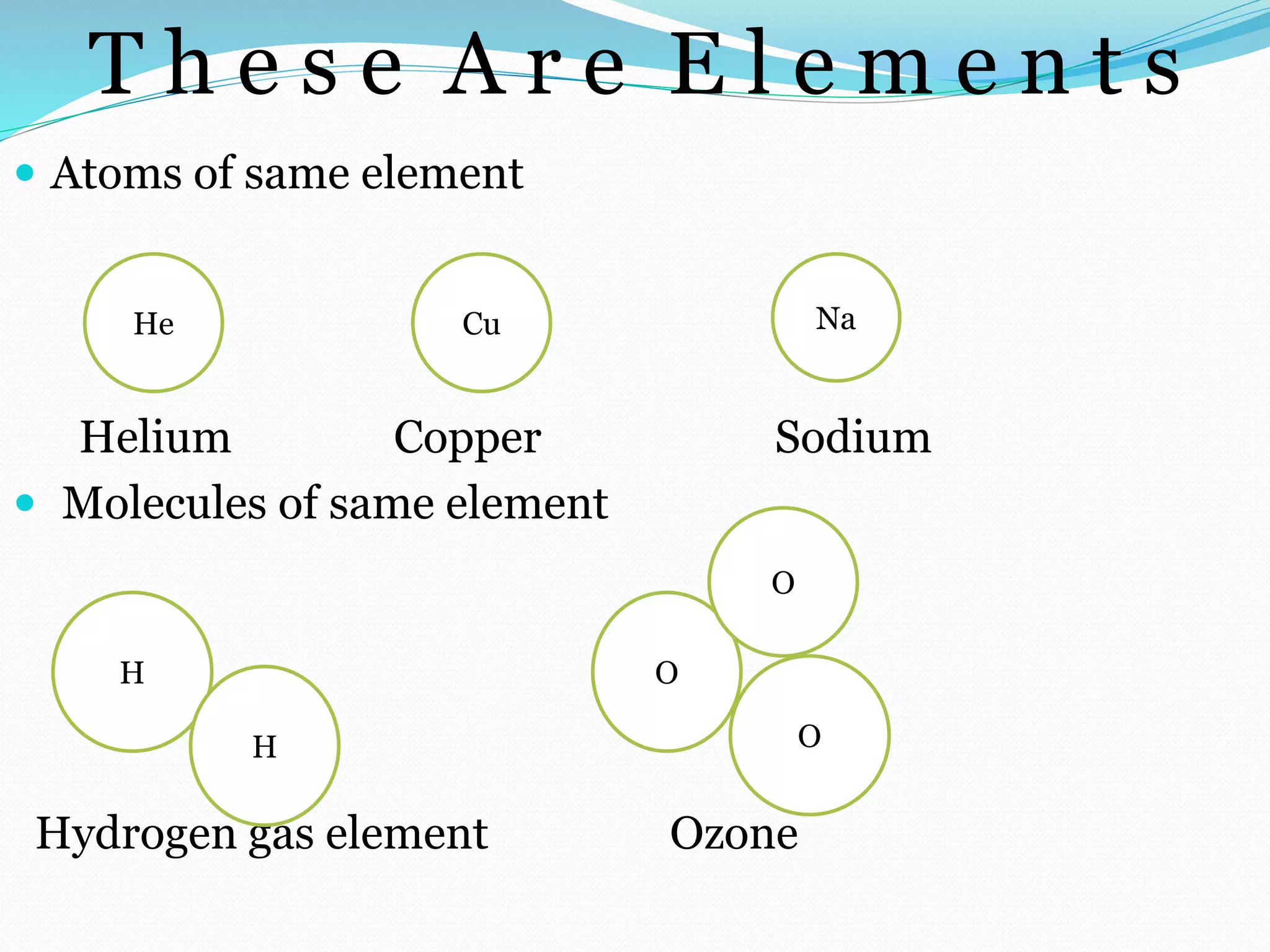 T h e s e A r e E l e m e n t s
 Atoms of same element
Helium Copper Sodium
 Molecules of same element
Hydrogen gas element Ozone
He Cu Na
H
H
O
O
O
 