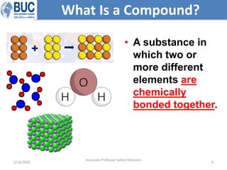 Comprehensive Overview of Elements, Compounds, and Mixtures in ...