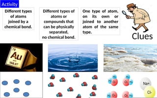 Different types
of atoms
joined by a
chemical bond.
Clues
Different types of
atoms or
compounds that
can be physically
separated,
no chemical bond.
Activity
One type of atom,
on its own or
joined to another
atom of the same
type.
 
