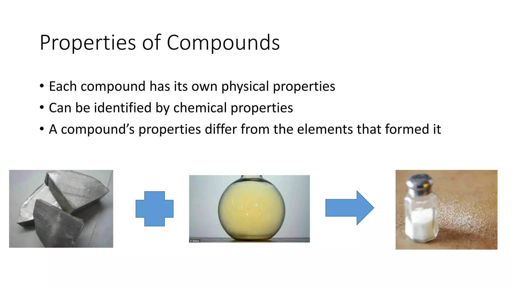 Properties of Compounds 
• Each compound has its own physical properties 
• Can be identified by chemical properties 
• A compound’s properties differ from the elements that formed it 
 