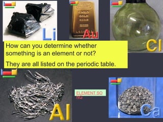 How can you determine whether
something is an element or not?
They are all listed on the periodic table.
ELEMENT SO
NG
 