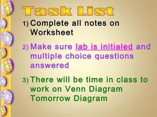 1) Complete all notes on
Worksheet
2) Make sure lab is initialed and
multiple choice questions
answered
3) There will be time in class to
work on Venn Diagram
Tomorrow Diagram
 