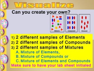 Can you create your own?
1) 2 different samples of Elements
2) 2 different samples of Compounds
3) 2 different samples of Mixtures
A. Mixture of Elements,
B. Mixture of Compounds or
C. Mixture of Elements and Compounds
Make sure to have your lab sheet initialed
 