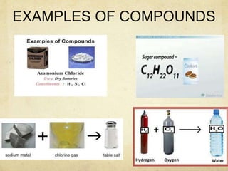Elements, Compounds and Mixtures | PPT
