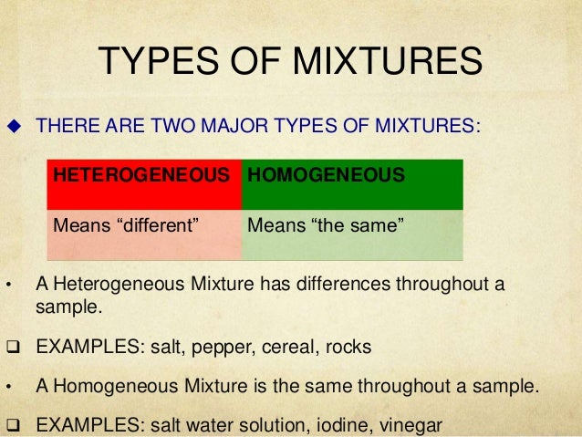 elements compounds and mixtures examples of mixtures