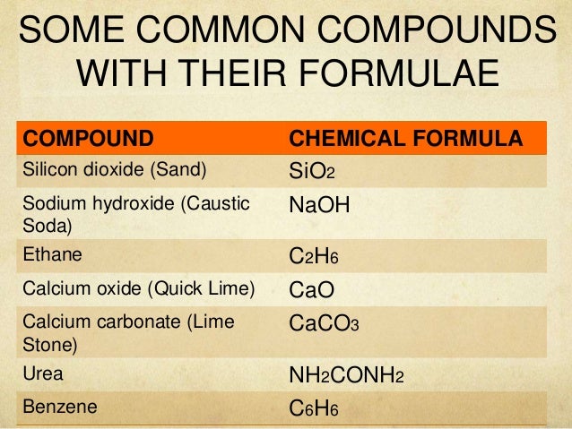 Common Compounds For Calcium