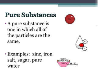 • A pure substance is
one in which all of
the particles are the
same.
• Examples: zinc, iron,
salt, sugar, pure
water
Pure SubstancesPure Substances
 