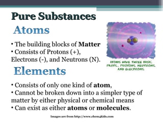 • The building blocks of Matter
• Consists of Protons (+),
Electrons (-), and Neutrons (N).
• Consists of only one kind of atom,
• Cannot be broken down into a simpler type of
matter by either physical or chemical means
• Can exist as either atoms or molecules.
Images are from http://www.chem4kids.com
Pure SubstancesPure Substances
 