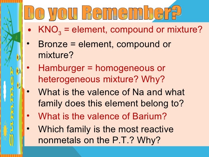 Elements Compounds Mixtures Spring 2012 Day 2