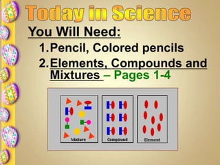 You Will Need:
1.Pencil, Colored pencils
2.Elements, Compounds and
Mixtures – Pages 1-4
 