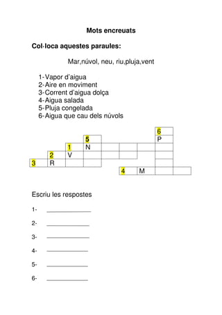 Mots encreuats

Col·loca aquestes paraules:

              Mar,núvol, neu, riu,pluja,vent

     1- Vapor d’aigua
     2- Aire en moviment
     3- Corrent d’aigua dolça
     4- Aigua salada
     5- Pluja congelada
     6- Aigua que cau dels núvols

                                               6
                    5                          P
              1     N
        2     V
3       R
                                4     M


Escriu les respostes

1-

2-

3-

4-

5-

6-
 
