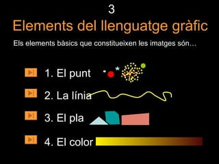 Elements del llenguatge gràfic 3 Els elements bàsics que constitueixen les imatges són… 1. El punt 2. La línia 3. El pla   4. El color 