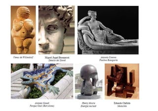 Elements del llenguatge visual